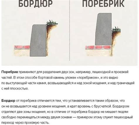Сходства материалов: резина и ПВХ