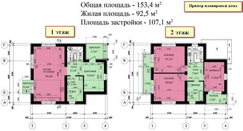 Технические аспекты перевода жилой площади в квартиру