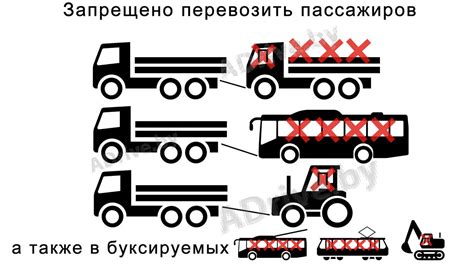 Технические требования для перевозки пассажиров при буксировке