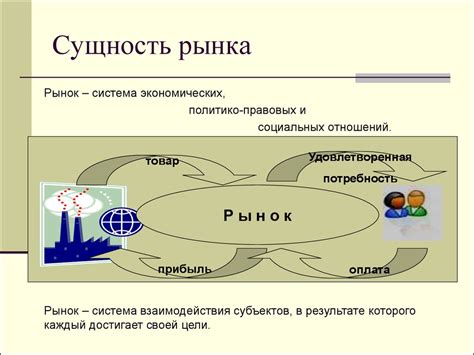 Товарный обмен гиффена: сущность и функции