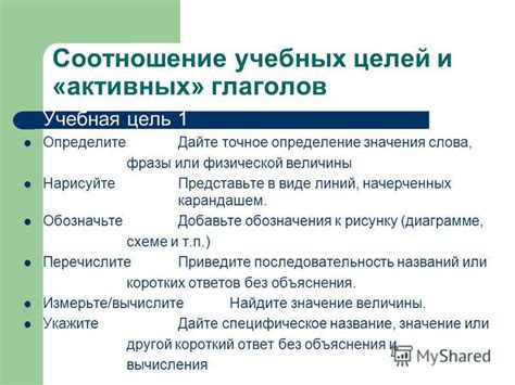 Точное определение слова "вольно"