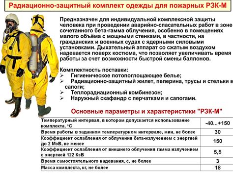Требования к снаряжению и снастям