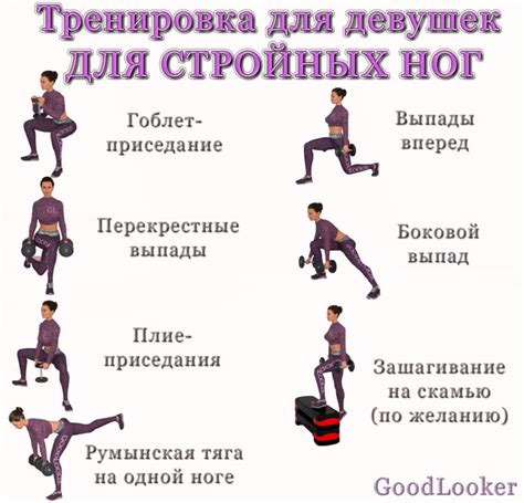 Тренировка ног и беговые тренировки