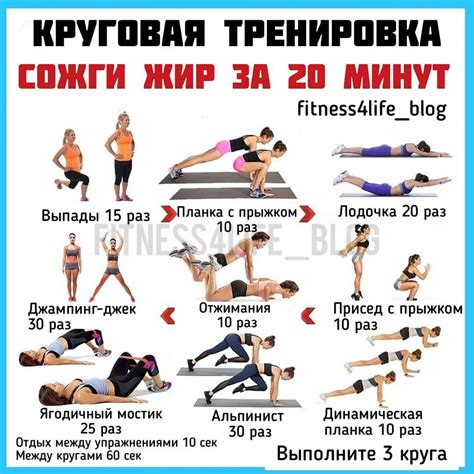 Тренировки дома для сжигания жира