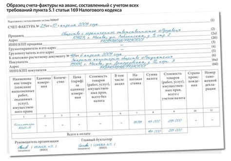 Три простых шага для отказа от авансовой счет-фактуры