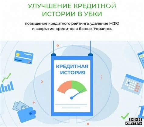 Увеличение лимита на основе общей кредитной истории