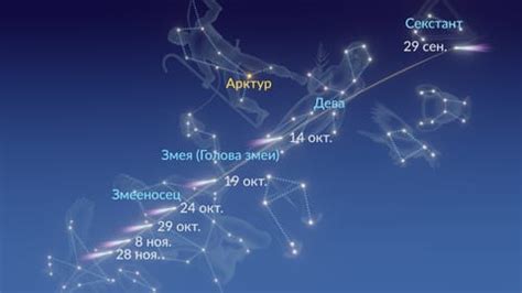 Увидеть Венеру на ночном небе