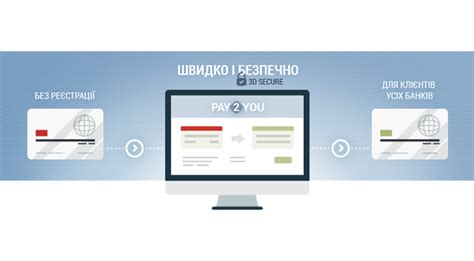 Удобство и простота использования системы переводов