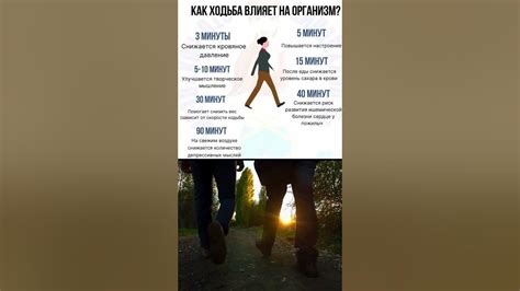 Улучшает общее самочувствие