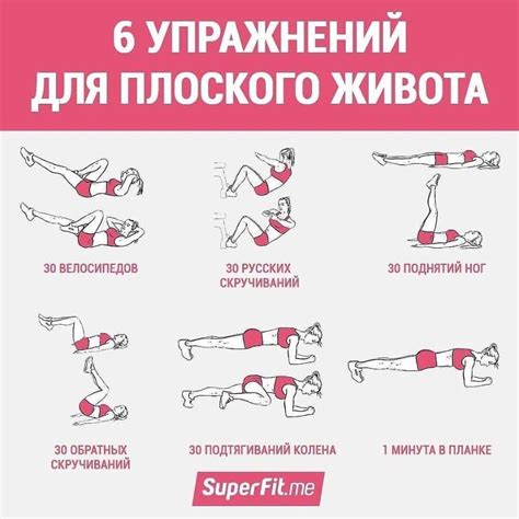 Уникальные упражнения для проработки живота