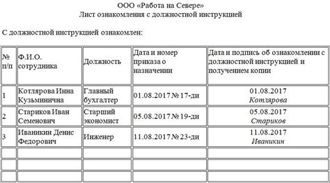 Упрощение процесса ознакомления работников