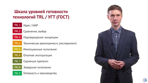 Уровень готовности к пище