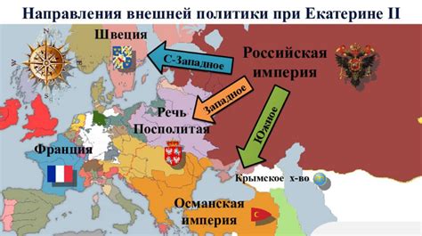 Усиление империи и расширение границ