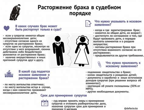 Условия возврата обоев в случае брака