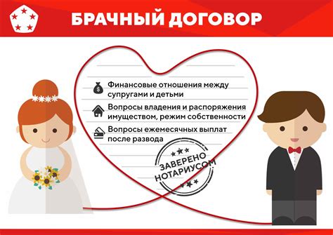 Условия заключения брачного договора