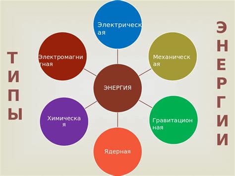 Условия получения лицензии на производство тепловой энергии