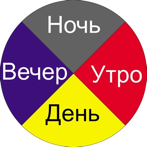 Утро и вечер