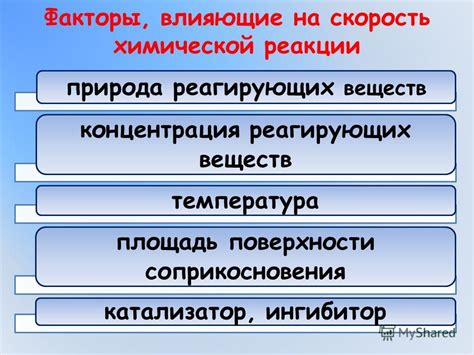 Факторы, влияющие на скорость wifi