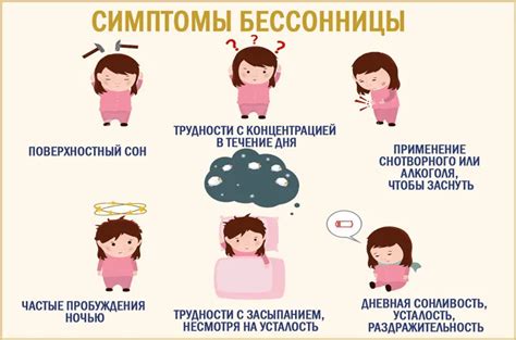 Факторы, способствующие болевым ощущениям в глазах