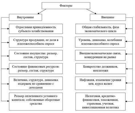 Финансовая стабильность на пенсии