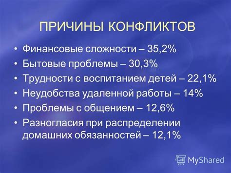 Финансовые сложности при содержании любовницы