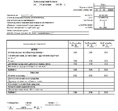 Формы упрощенной бухгалтерской отчетности