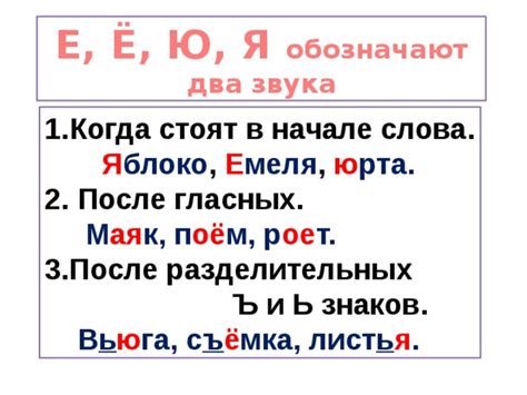 Функция буквы е в словах