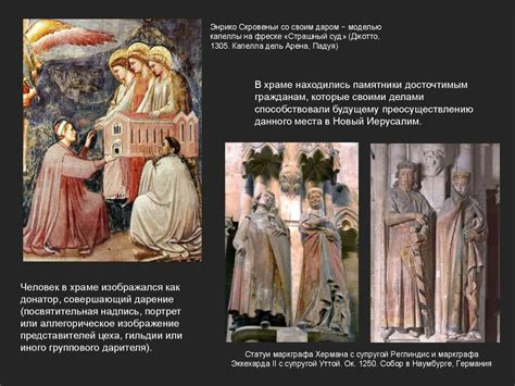 Христианская традиция и покрытие головы