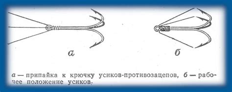 Цвет плетенки и его влияние на уловистость в спиннинге: