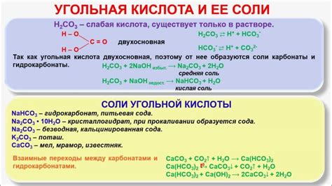 Чрезмерное накопление кислоты через пищу и не только