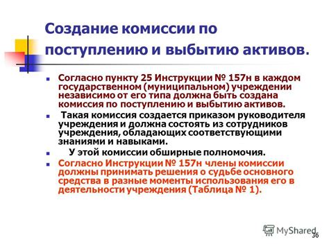 Что входит в компетенцию счетной комиссии