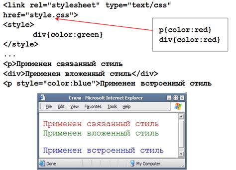 Что выбрать и как применить