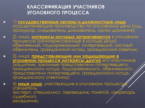Шаг 3. Участники процесса