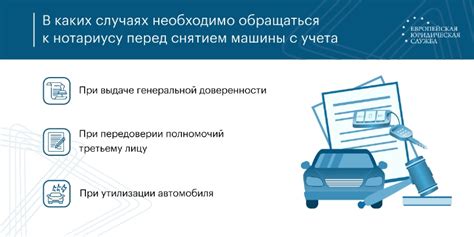Шаг 4: Снятие автомобиля с учета
