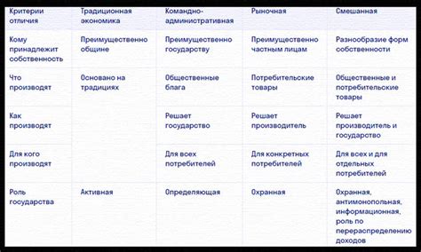Экономические преимущества безгазового полуавтомата