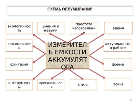 Экономичность и простота использования