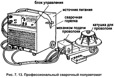 Экономичность полуавтомата сварочного