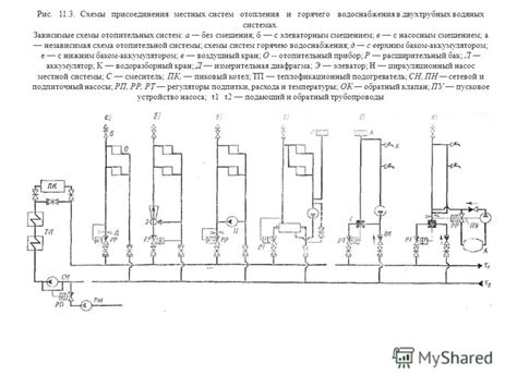 Эффективность водяных обогревателей под полом в водяных помещениях