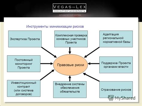 Юридические риски при продаже ГСМ между юридическими лицами