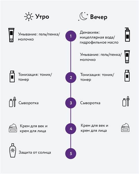  Важные рекомендации по ежедневному уходу для моделей с маленьким ростом 
