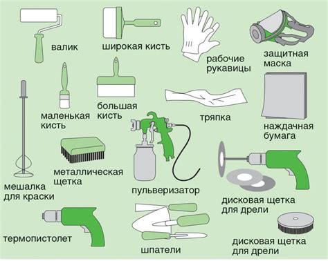  Подготовка ботинков для покраски 