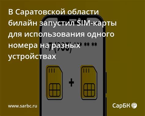  Регулирование использования номера карты 